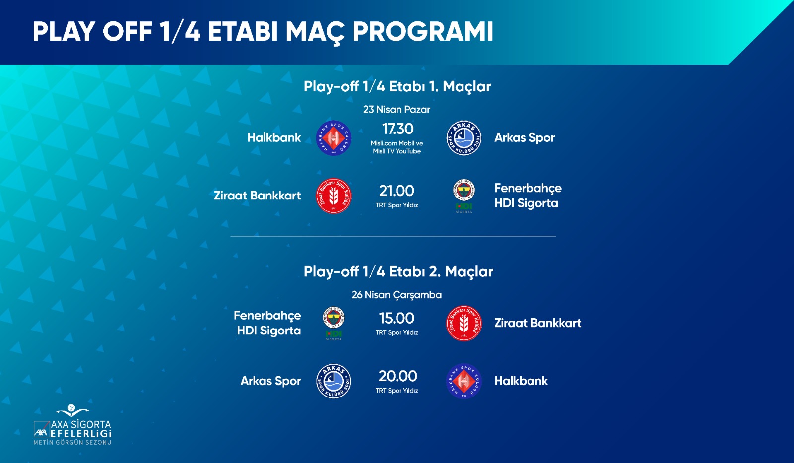 AXA Sigorta Efeler Ligi Metin Görgün Sezonu’nda Play-off 1/4 Etabı Başlıyor