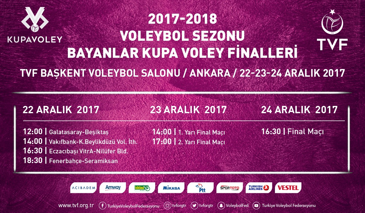 Kadınlar Kupa Voley'de Final Etabı Başlıyor