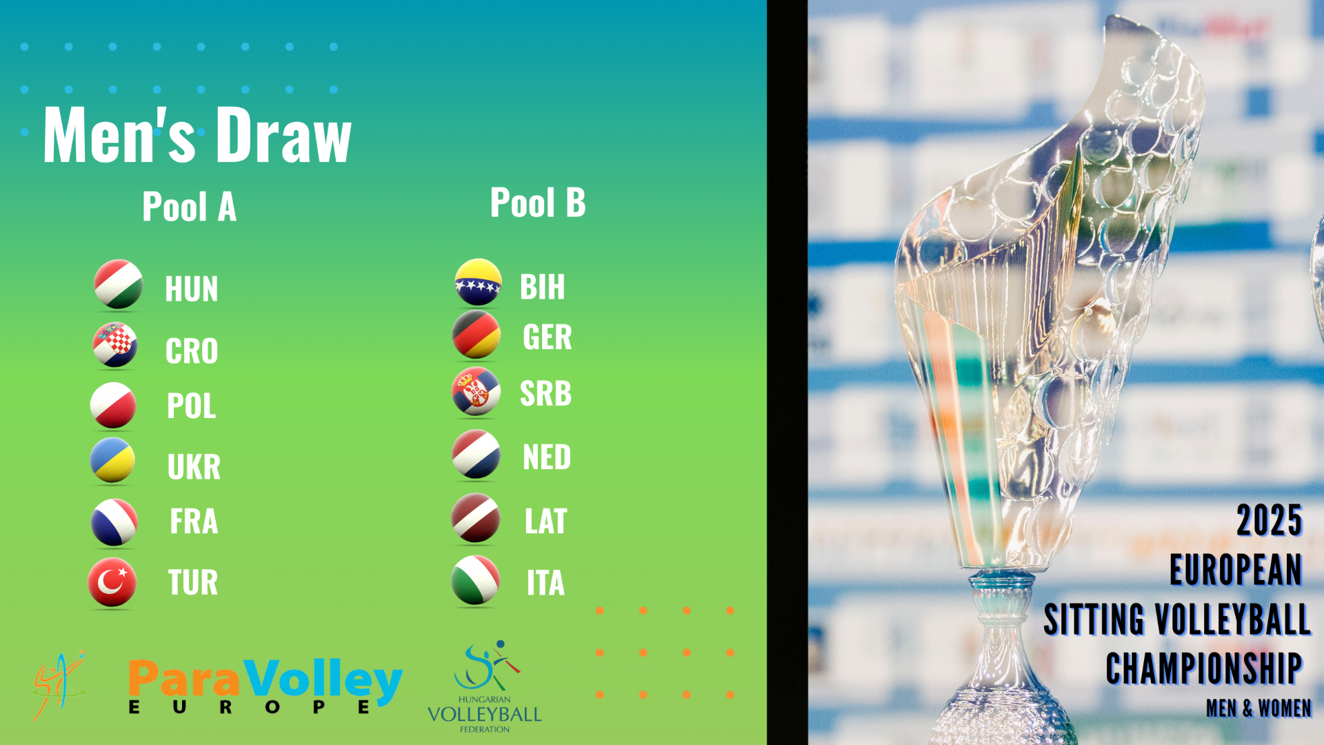 PVE Oturarak Voleybol 2025 Avrupa Şampiyonası A Kategorisi Kuraları Çekildi