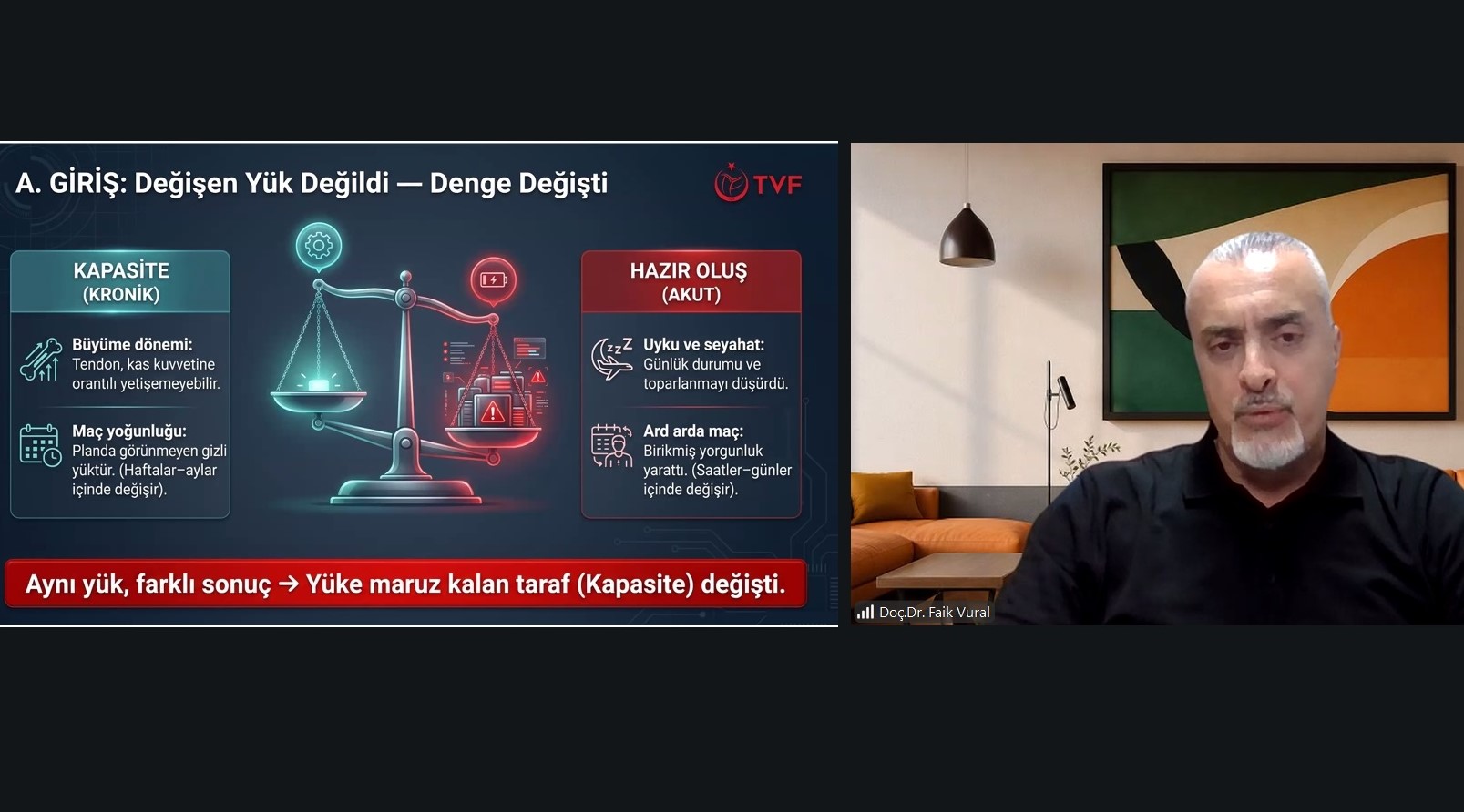 Üst Düzey-Altyapı Vize/Gelişim Telafi Semineri Çevrim İçi Olarak Gerçekleştirildi