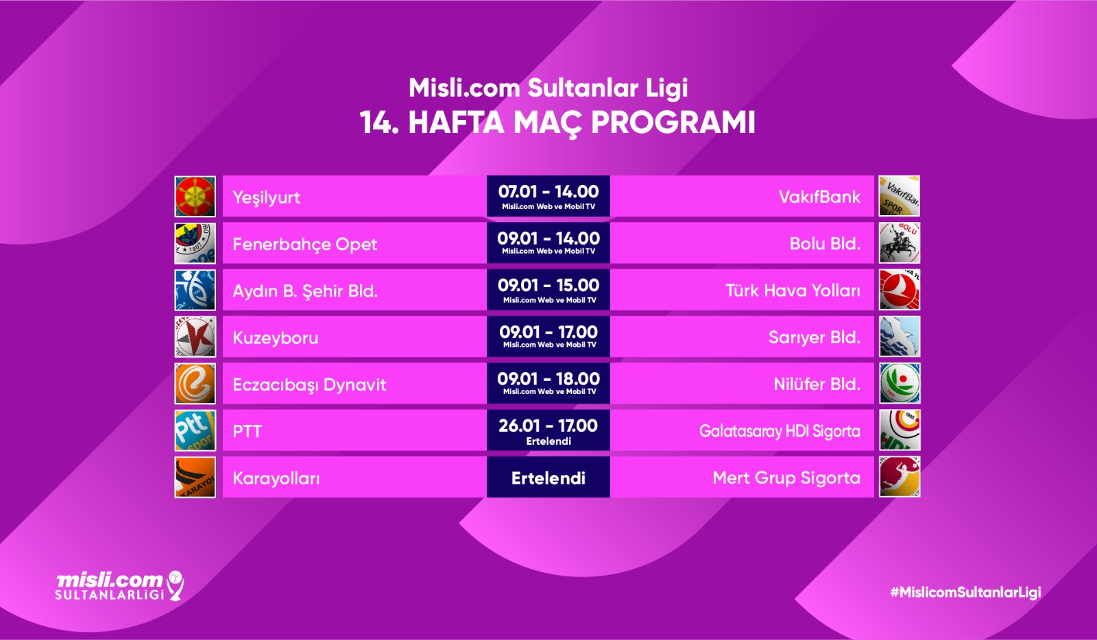 beşiktaş fenerbahçe maçı Sultanlar Ligi'nde 5. hafta heyecanı